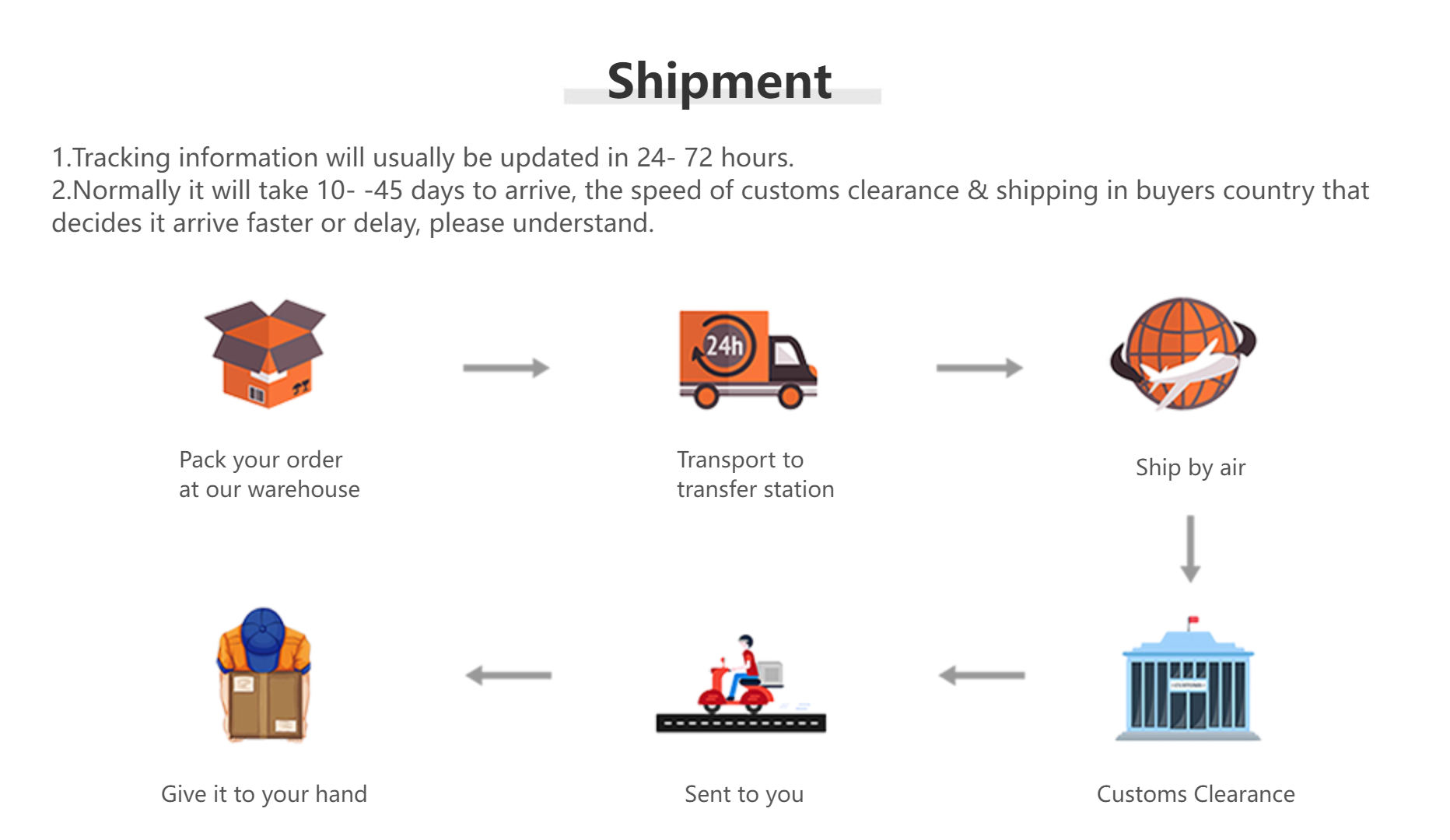 Beads for Jewelry Making Gold Silver Color Accessories Paved Zircon Spacer Bead String Beaded Diy Necklace Bracelet Chain Charms