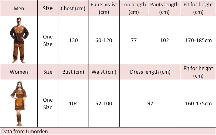 Halloween Costume Adult Couple Indian Native Clothes Women Men Primitive Man Caveman Costume Tassel Carnival Party Fancy Dress